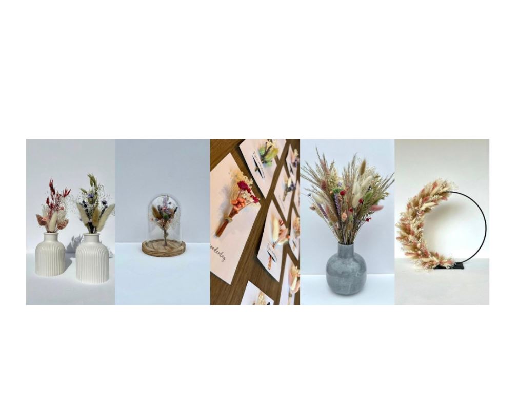 Alle items